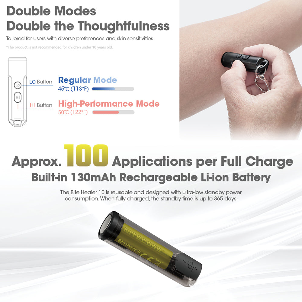 NITECORE MOSQUITO BITE HEALER FOR INSTANT RELIEF