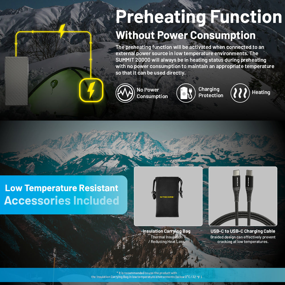 NITECORE 20,000MAH POWER BANK LOW TEMP RESISTANT CARBON FIBER ENERGY BRICK