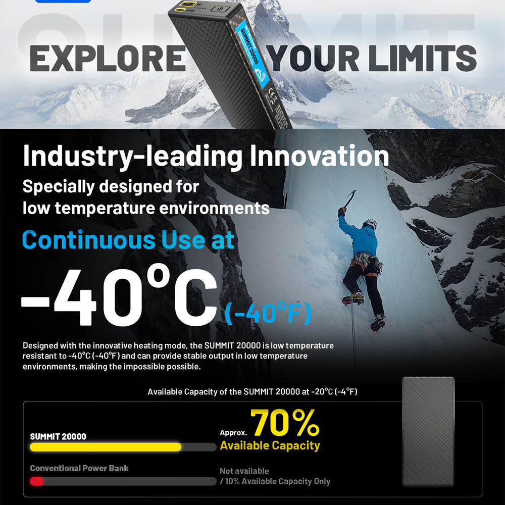 NITECORE 20,000MAH POWER BANK LOW TEMP RESISTANT CARBON FIBER ENERGY BRICK