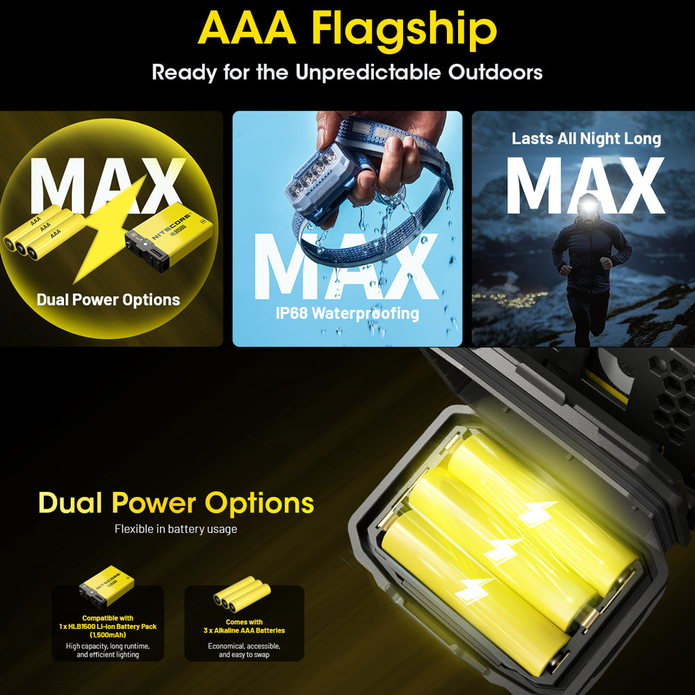 NITECORE 600 LUMEN USB RECHARGEABLE LED HEADLAMP TORCH GREEN