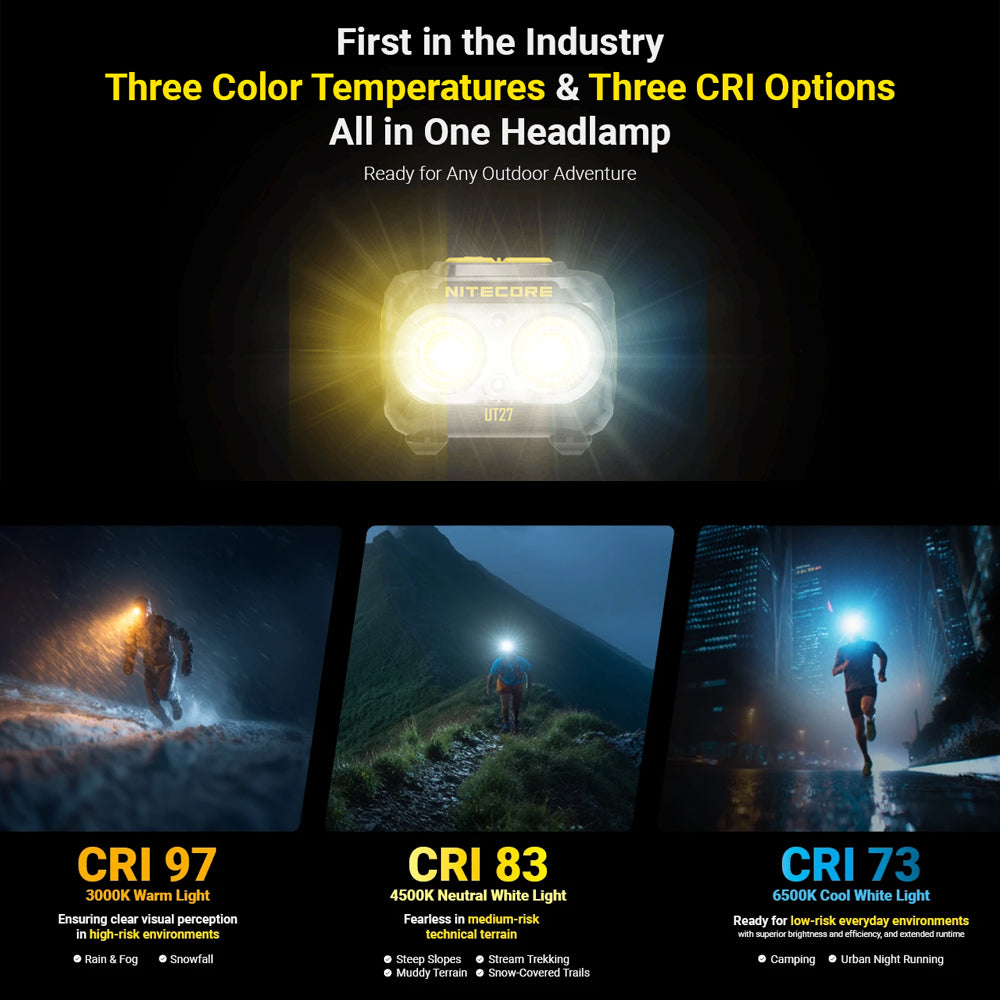 NITECORE 800 LUMEN USB RECHARGEABLE LED HEADLAMP TORCH WHITE