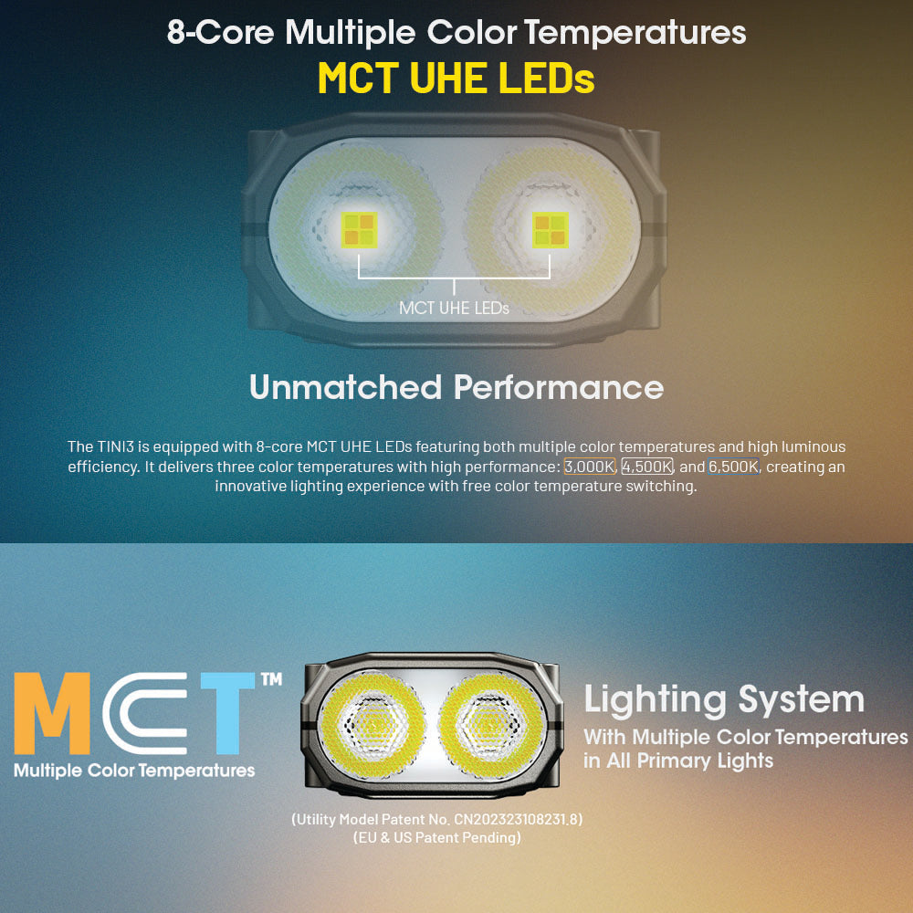 NITECORE 600 LUMEN USB-C RECHARGEABLE KEYCHAIN TORCH GREY