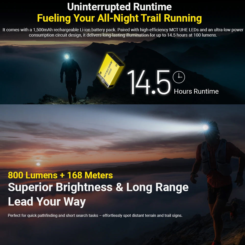 NITECORE 800 LUMEN USB RECHARGEABLE LED HEADLAMP TORCH WHITE