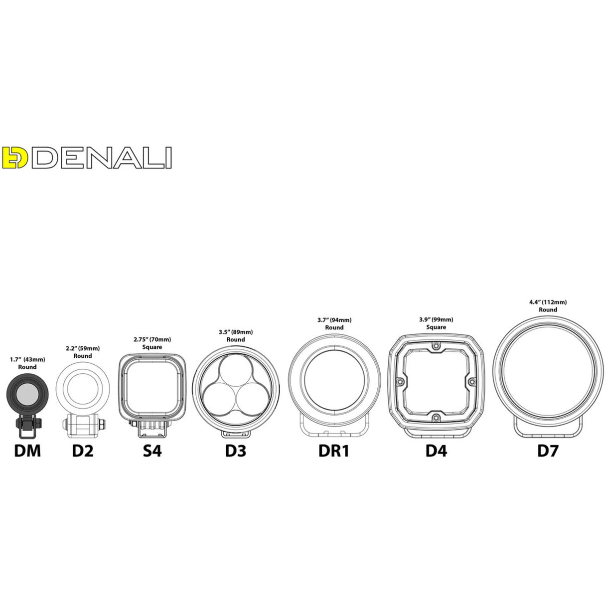 Denali DM LED Light Kit - DataDim™ Technology - Pair