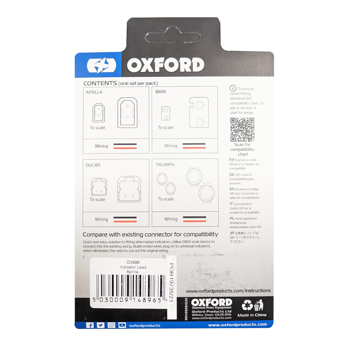 Oxford Indicator Leads Aprilia