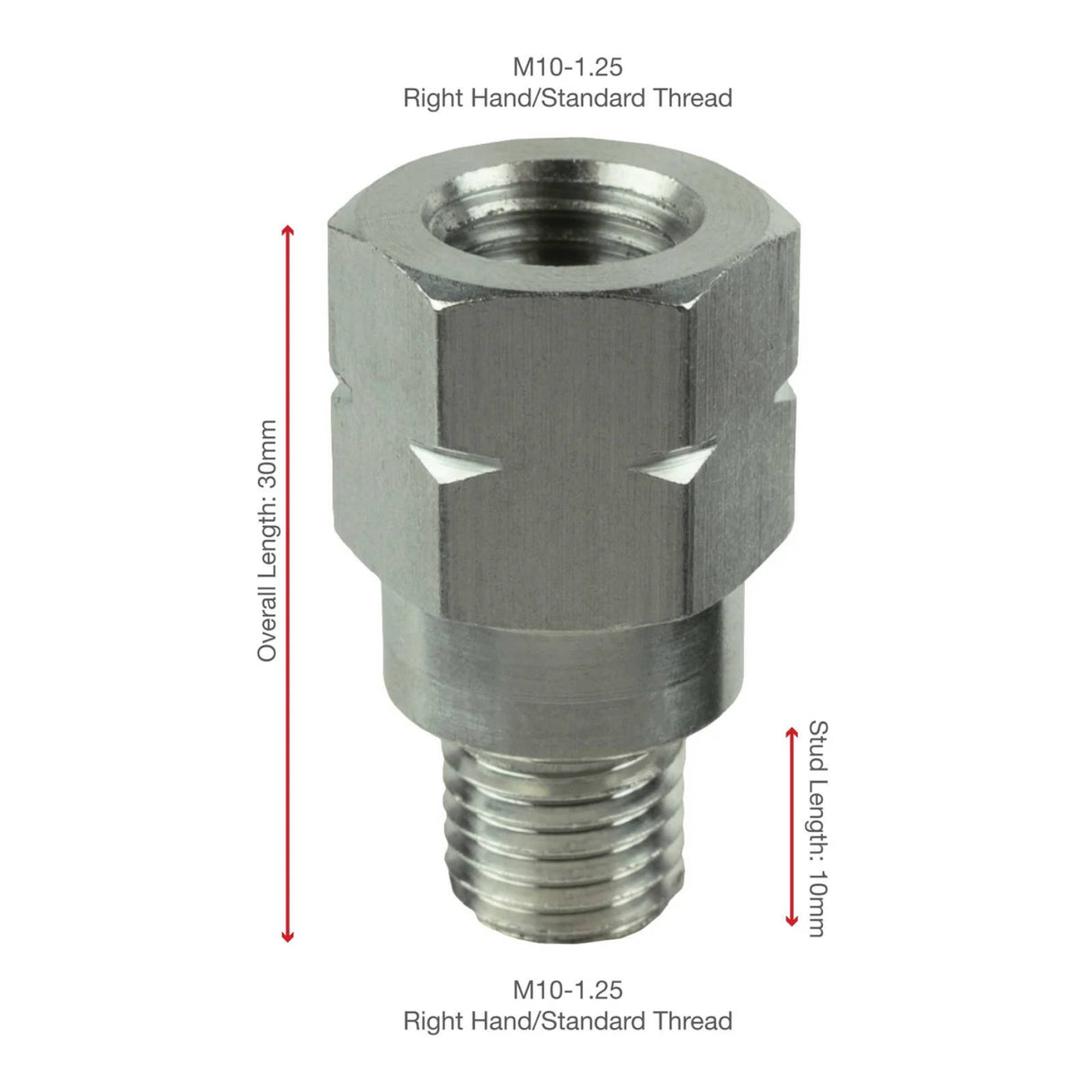 RAM Thread Extender (Unpacked)