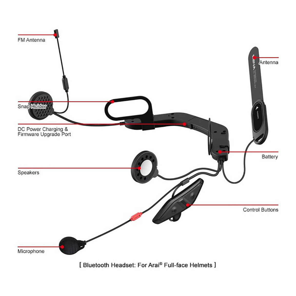 Sena 10U Bluetooth Comm System with Remote Control Arai