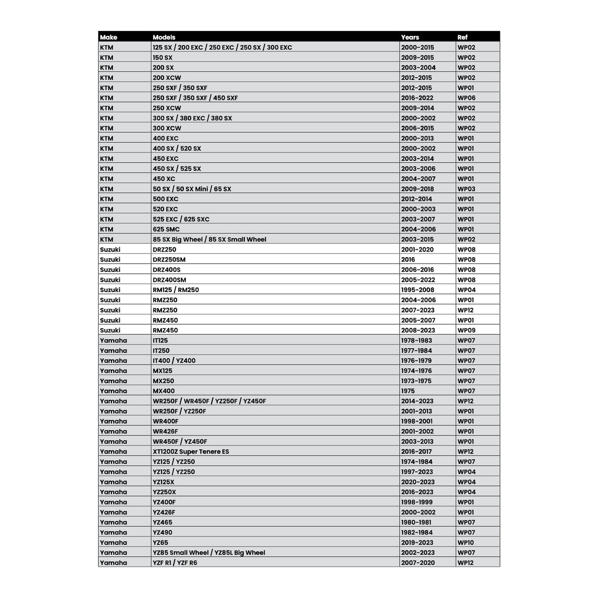 Whites Lock On Grips - Half Waffle - Blue (with 6 Cams)