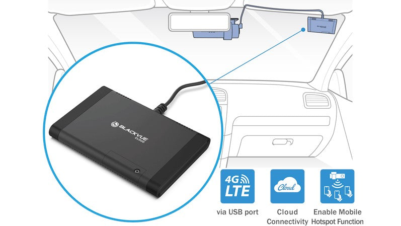 BLACKVUE 4G LTE CONNECTIVITY MODULE FOR BLACKVUE DASHCAM DR970X/DR770X/DR770X-BOX (NOT FOR DR590X)