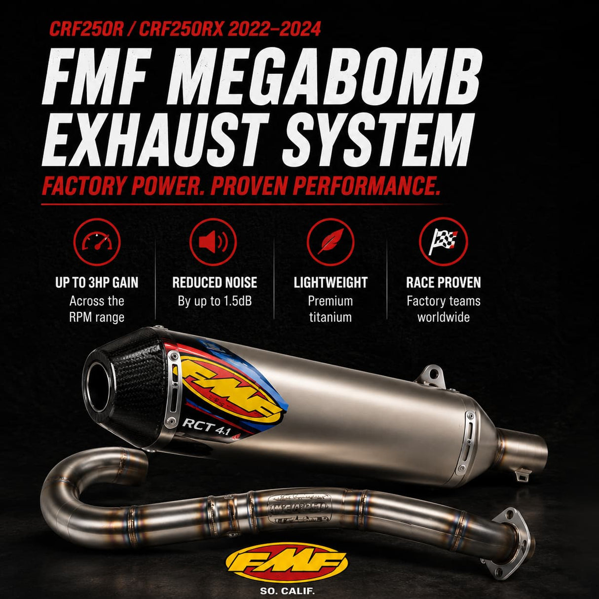 Honda CRF250R/RX 2022–2024 | FMF Factory 4.1 Titanium Slip-On + MegaBomb Header Package