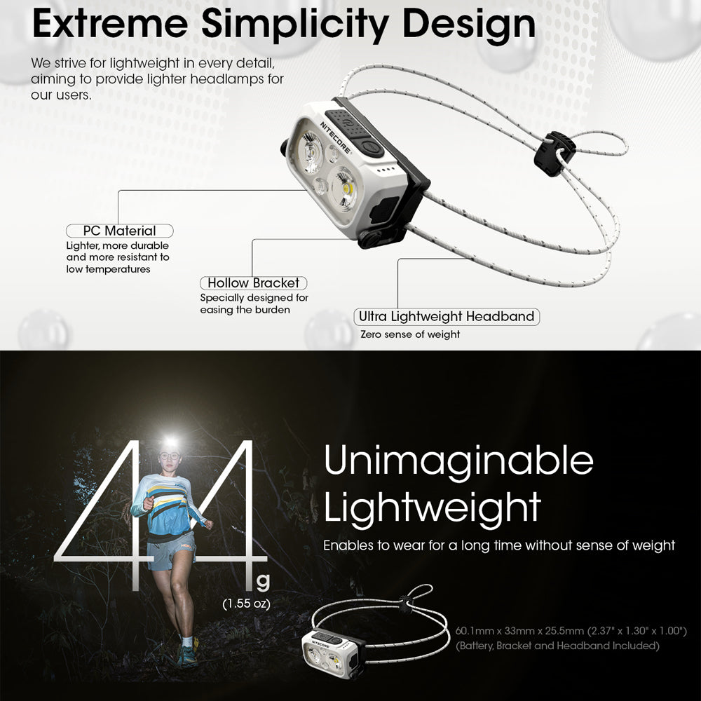 NITECORE 360 LUMEN USB RECHARGEABLE LED HEADLAMP TORCH YELLOW