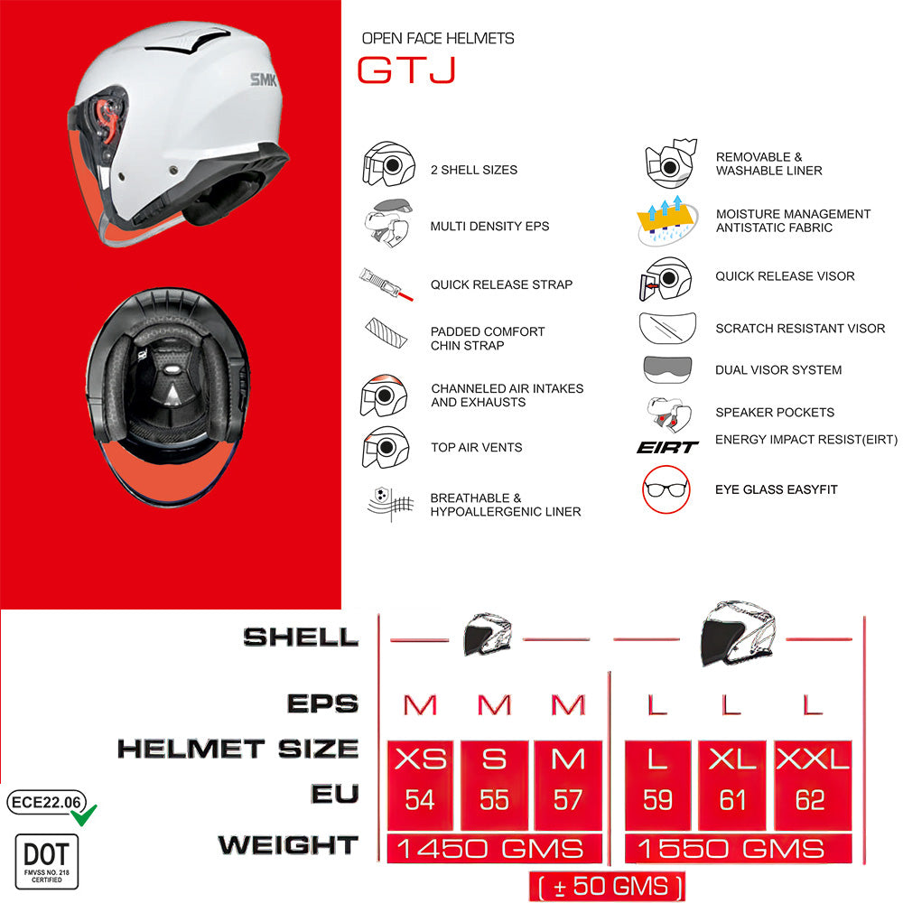 SMK GTJ TECHNICAL-FEATURES