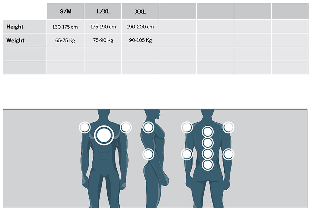P035 Protector Jacket Sizing