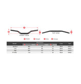 SCAR Handlebars S2 7/8'