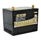 AGM BATTERY DEEP CYCLE DUAL PURPOSE 12V 60AH 600CCA BY SSB ULTRA HIGH PERFORMANCE