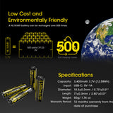 NITECORE 18650 RECHARGEABLE BATTERY 3.7V 3400MAH