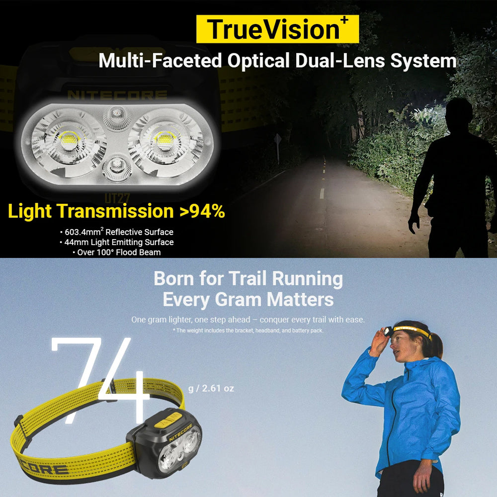 NITECORE 800 LUMEN USB RECHARGEABLE LED HEADLAMP TORCH YELLOW