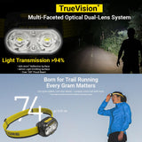 NITECORE 800 LUMEN USB RECHARGEABLE LED HEADLAMP TORCH WHITE