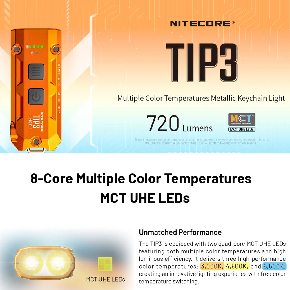 NITECORE TIP3 720 LUMEN KEYCHAIN TORCH CLASSIC ALLOY COBALT BLUE