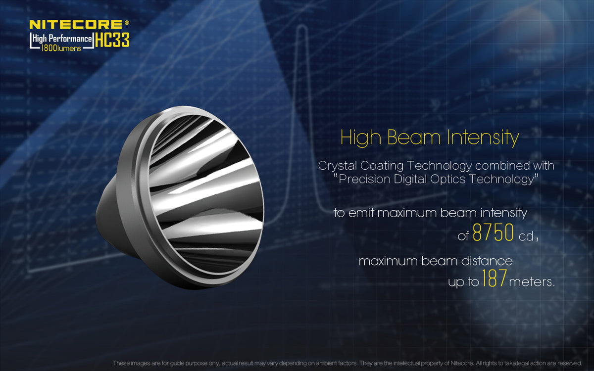 NITECORE SMALL POWERFUL HEAD TORCH