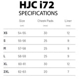 HJC i72 Specs