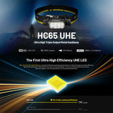 NITECORE 2000 LUMEN USB RECHARGEABLE LED HEADLAMP TORCH