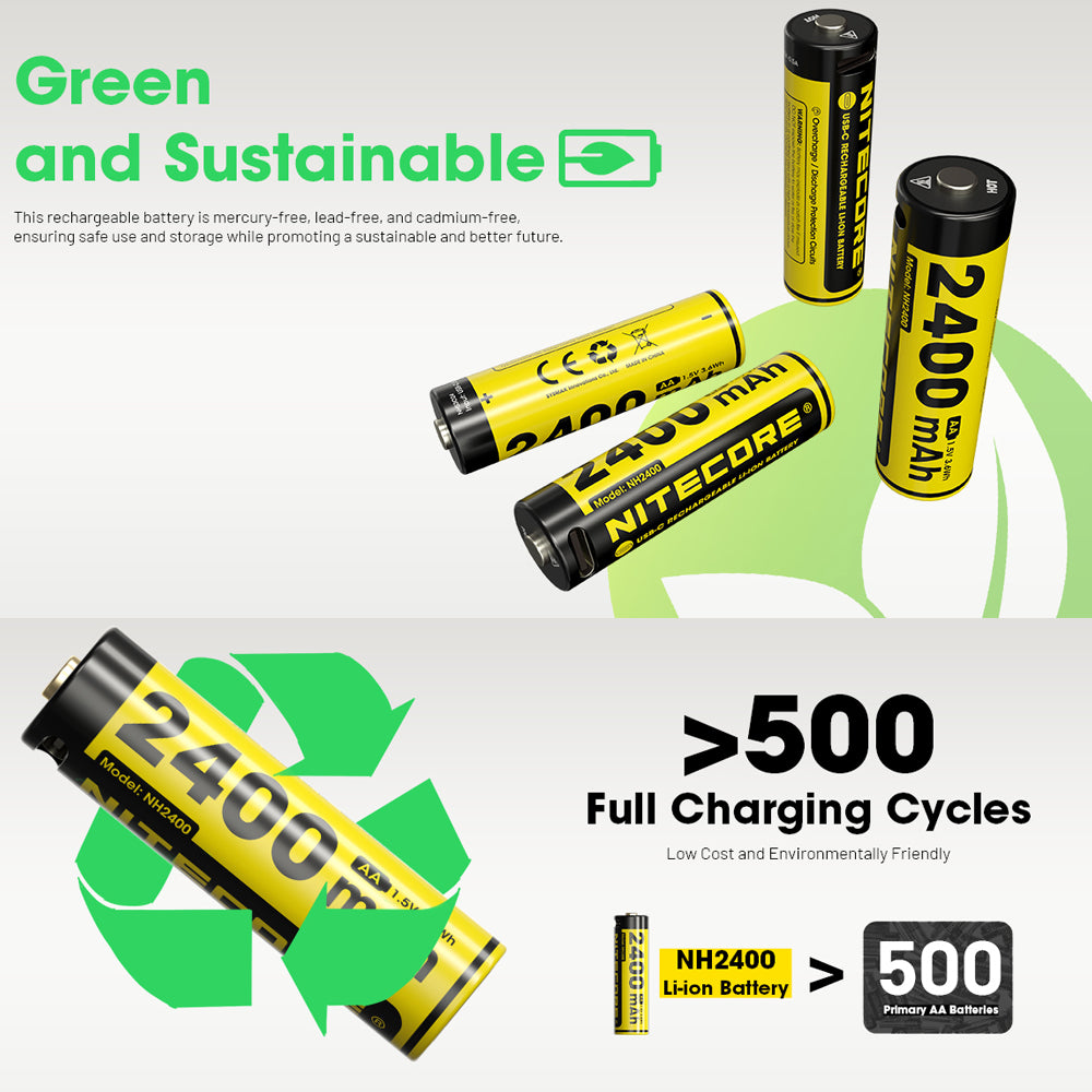NITECORE LI-ION RECHARGEABLE USB-C AA BATTERY 2400MAH 1.5V 4PK