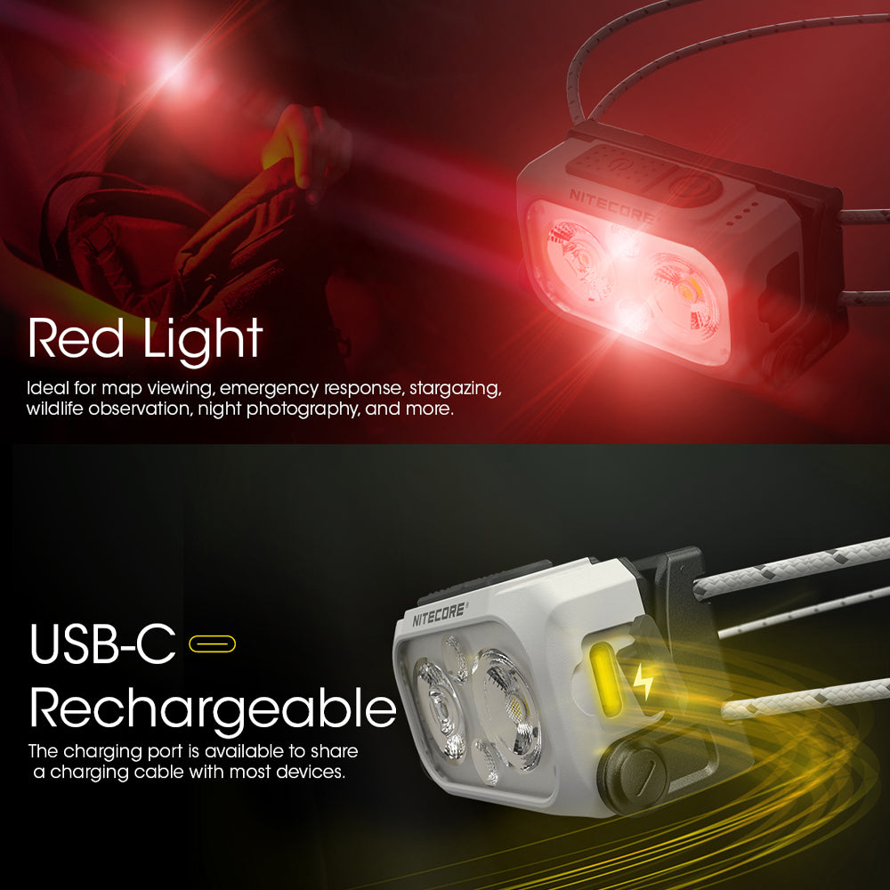 NITECORE 360 LUMEN USB RECHARGEABLE LED HEADLAMP TORCH YELLOW