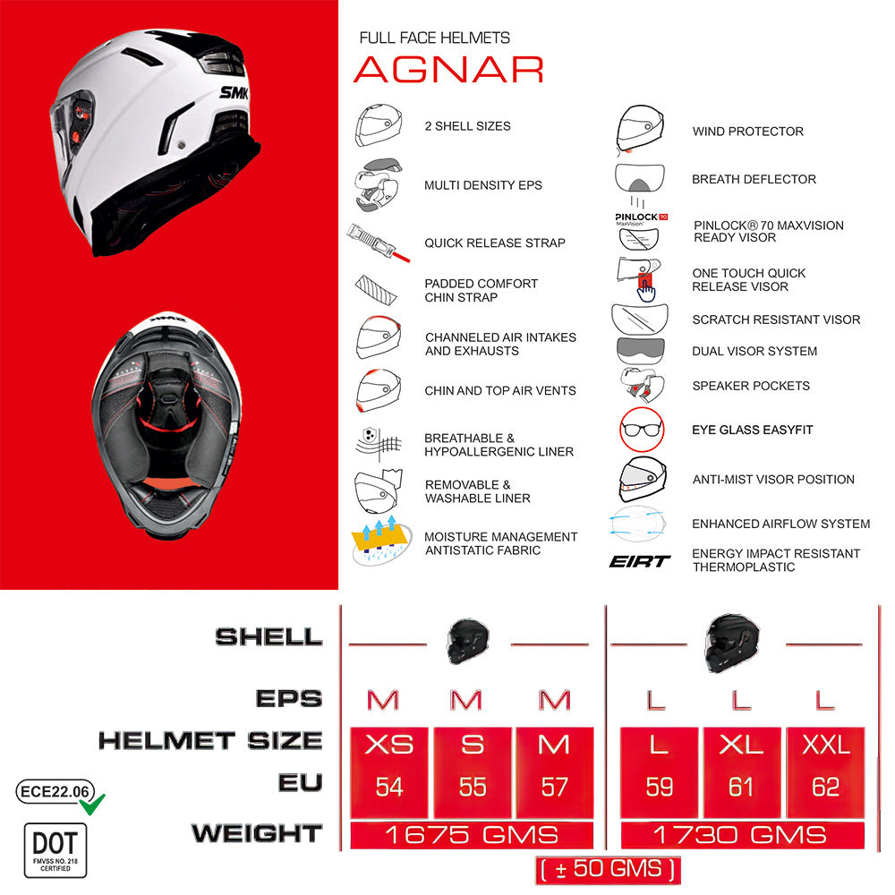 SMK AGNAR TECHNICAL-FEATURES