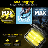 NITECORE 600 LUMEN USB RECHARGEABLE LED HEADLAMP TORCH BLUE
