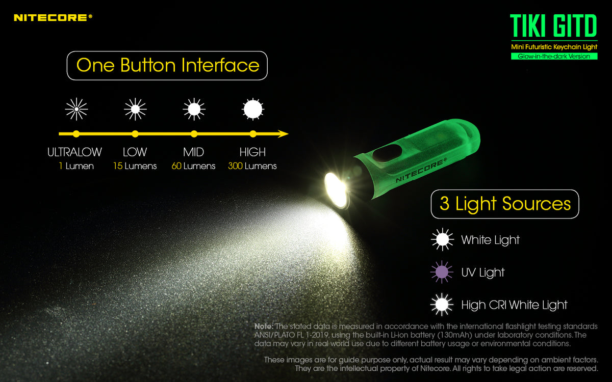 NITECORE GLOW IN THE DARK KEYLIGHT