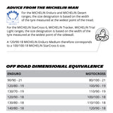 Michelin MX Tyre Info
