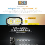 NITECORE EDC09 1600 LUMEN EDC TORCH