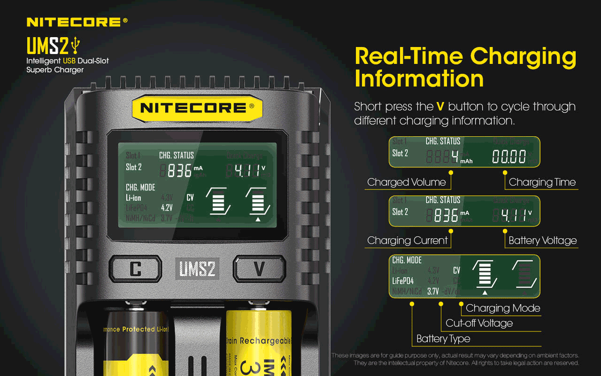 NITECORE UMS2 INTELLIGENT BATTERY CHARGER USB DUAL SLOT SUPERB CHARGER