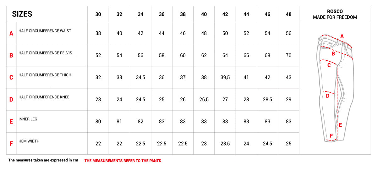 Rosco-size-chart