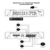 CERWIN VEGA AMPLIFIER CVP SERIES 5 CH 100W RMS X4 + 350W RMS @ 4OHM / 150W RMS X4 + 500W RMS @ 2OHM