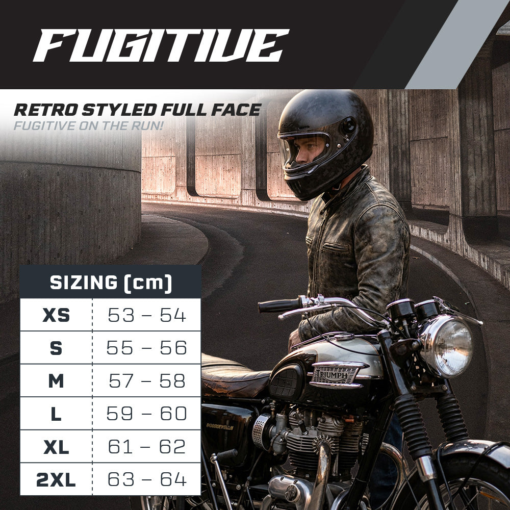 M2R Fugitive Tech