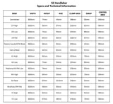 SE 7/8 SE Handlebar Guide