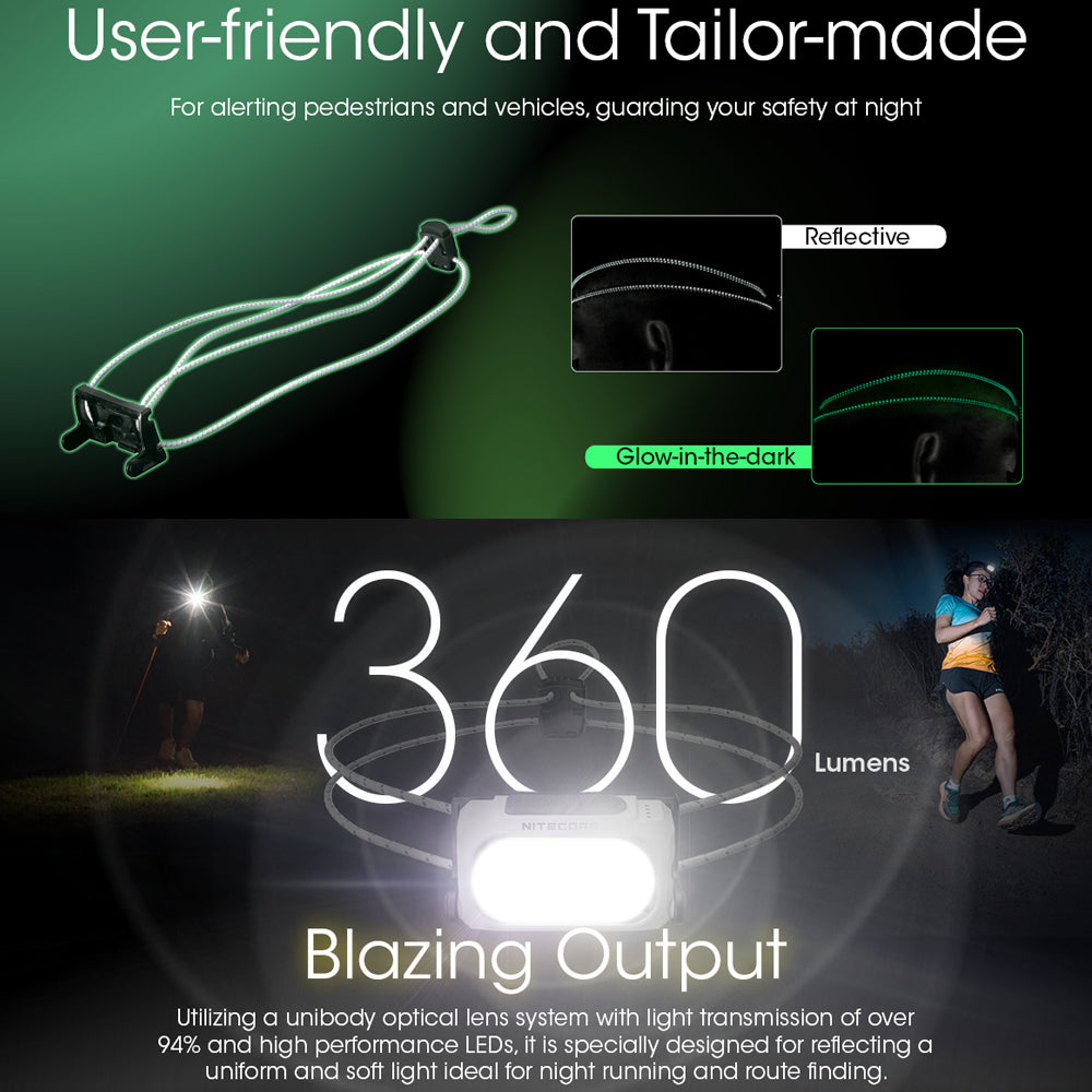 NITECORE 360 LUMEN USB RECHARGEABLE LED HEADLAMP TORCH YELLOW