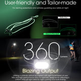 NITECORE 360 LUMEN USB RECHARGEABLE LED HEADLAMP TORCH YELLOW