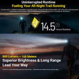NITECORE 800 LUMEN USB RECHARGEABLE LED HEADLAMP TORCH YELLOW
