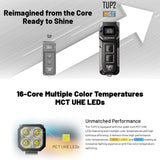 NITECORE TUP 1200 LUMEN RECHARGEABLE EDC TORCH BLUE