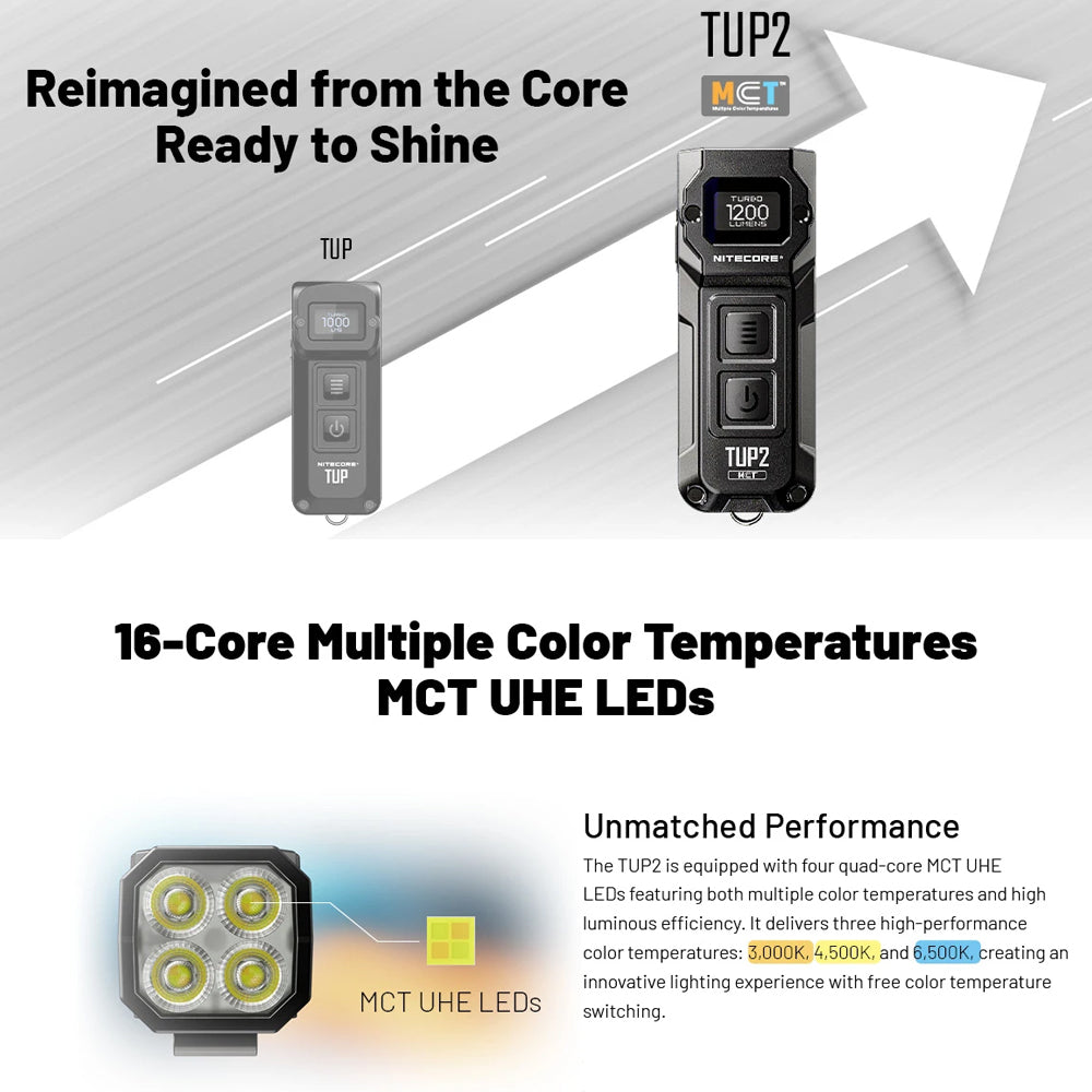 NITECORE TUP 1200 LUMEN RECHARGEABLE EDC TORCH ORANGE