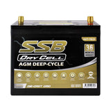 AGM BATTERY DEEP CYCLE DUAL PURPOSE 12V 85AH 620CCA BY SSB (24LX MF) ULTRA HIGH PERFORMANCE