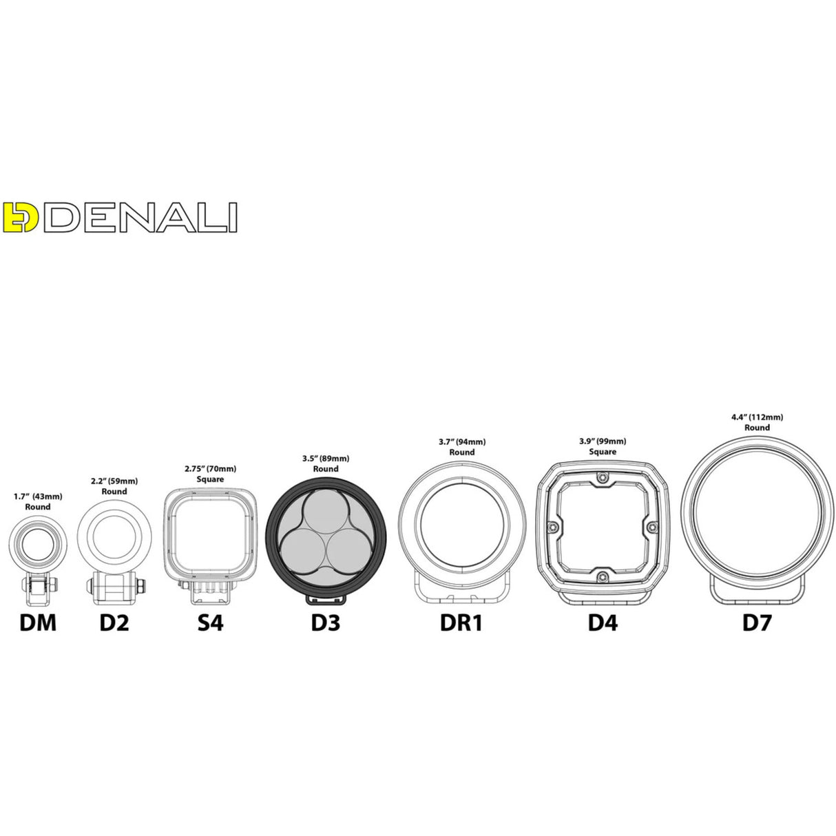 Denali D3 LED Driving Light Kit - DataDim™ Technology - Pair