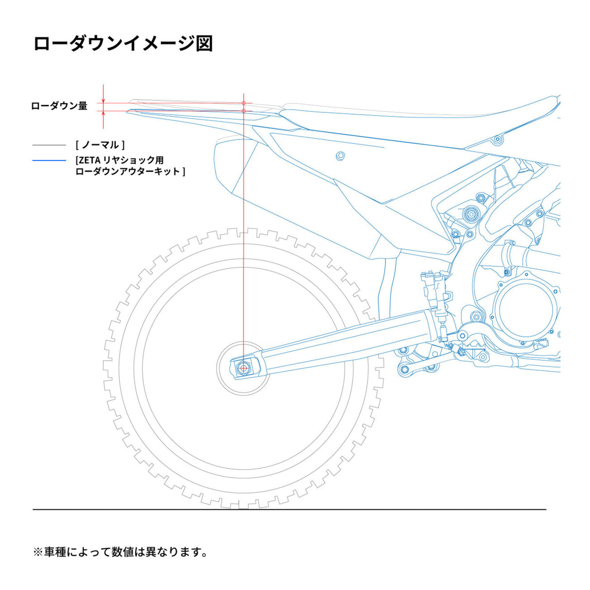 Zeta Rear Suspension Lowering Kit KYB/WP 46F 40mm - Hard Blue