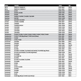 Whites Lock On Grips - Half Waffle - Orange (with 6 Cams)
