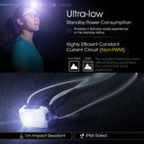 NITECORE 360 LUMEN USB RECHARGEABLE LED HEADLAMP TORCH BLACK
