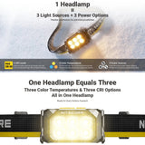 NITECORE 1200 LUMEN USB RECHARGEABLE LED HEADLAMP TORCH