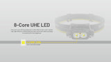NITECORE NU45 1700 LUMENS USB RECHARGEABLE ULTRA LIGHTWEIGHT HEADLAMP TORCH